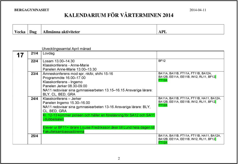 00 NA11 redovisar sina gymnasiearbeten 13-16 Ansvariga lärare: BLY, CL, BED, GRA Kl.