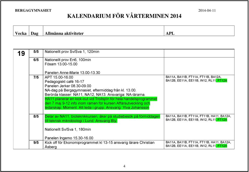 HA11 planerar en kick-out vid Trollsjön för hela handelsprogrammet den 7 maj 9-12 info inom ramen för kursen Affärsutveckling och ledarskap. Moment: Att leda i grupp.