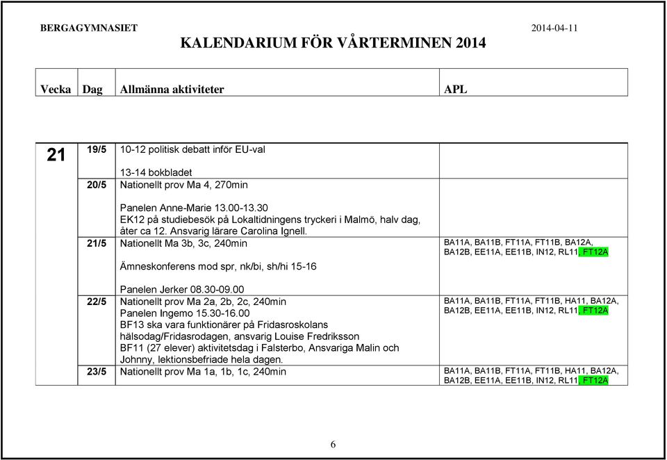 21/5 Nationellt Ma 3b, 3c, 240min Ämneskonferens mod spr, nk/bi, sh/hi 15-16 22/5 Nationellt prov Ma 2a, 2b, 2c, 240min BA11A, BA11B, FT11A, FT11B, HA11, BA12A, Panelen Ingemo