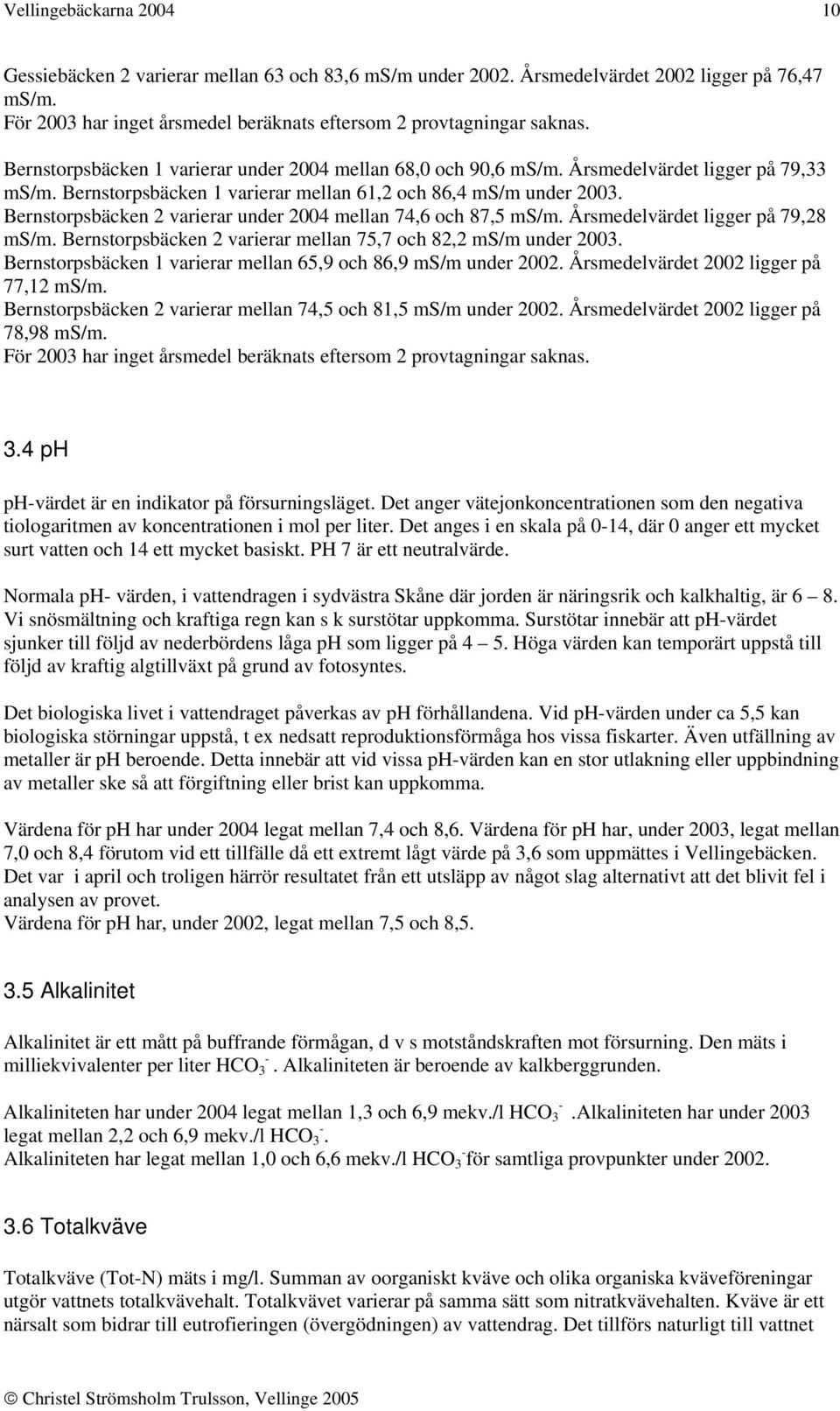 Bernstorpsbäcken 2 varierar under 2004 mellan 74,6 och 87,5 ms/m. Årsmedelvärdet ligger på 79,28 ms/m. Bernstorpsbäcken 2 varierar mellan 75,7 och 82,2 ms/m under 2003.
