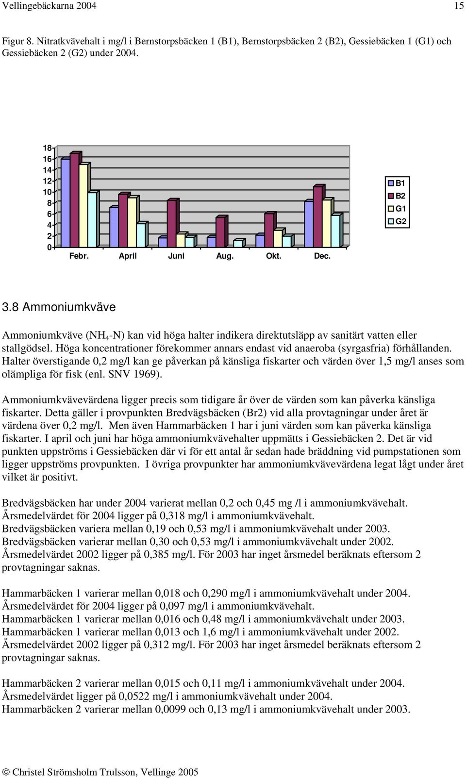 Höga koncentrationer förekommer annars endast vid anaeroba (syrgasfria) förhållanden.