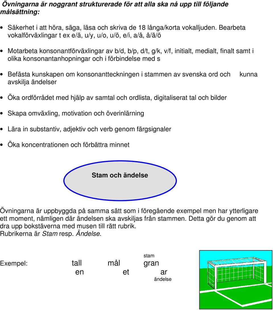 förbindelse med s Befästa kunskapen om konsonantteckningen i stammen av svenska ord och avskilja ändelser kunna Öka ordförrådet med hjälp av samtal och ordlista, digitaliserat tal och bilder Skapa