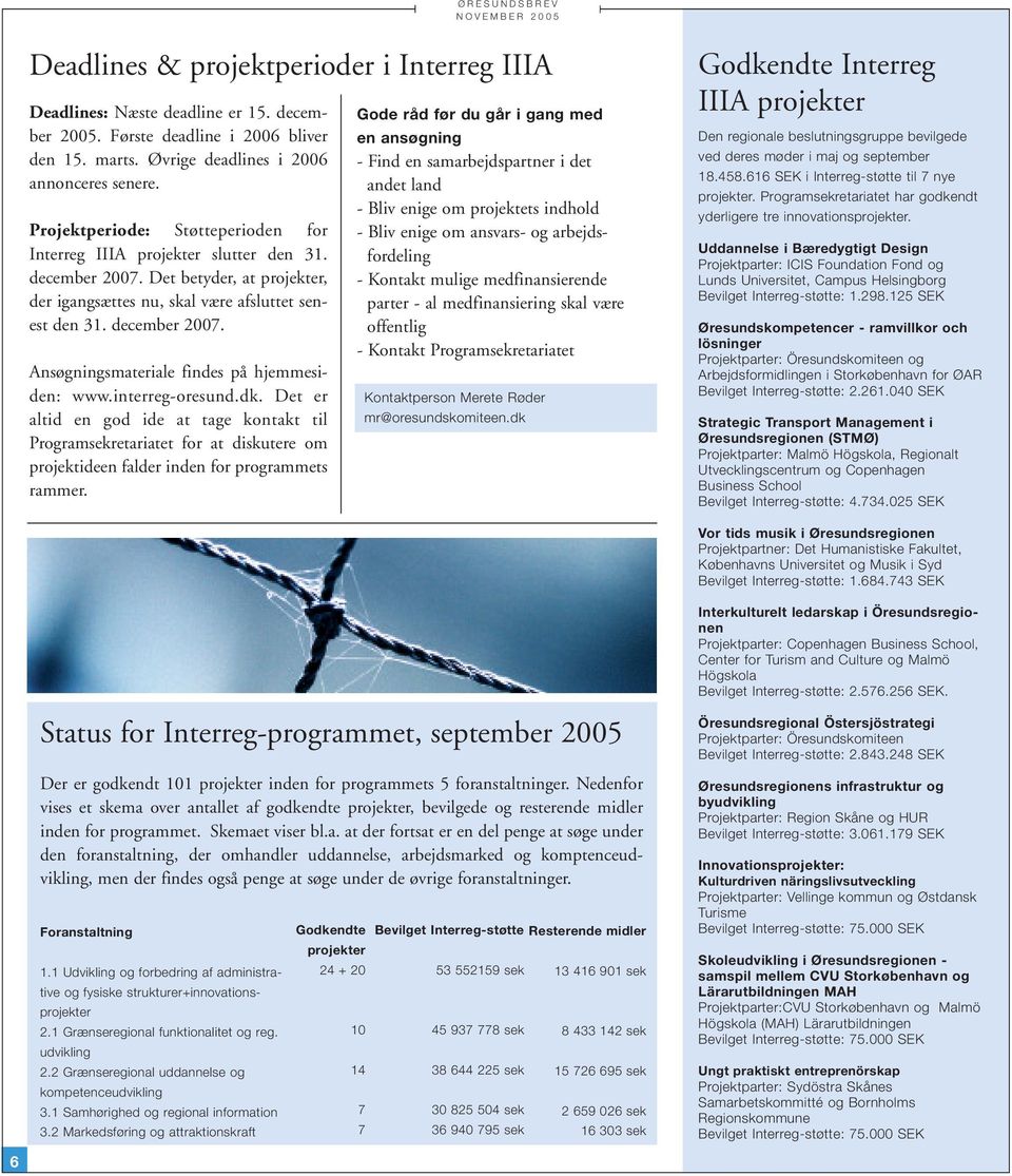 interreg-oresund.dk. Det er altid en god ide at tage kontakt til Programsekretariatet for at diskutere om projektideen falder inden for programmets rammer.