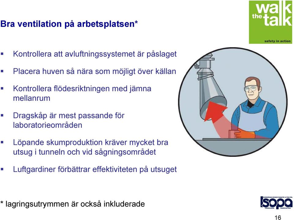 passande för laboratorieområden Löpande skumproduktion kräver mycket bra utsug i tunneln och vid