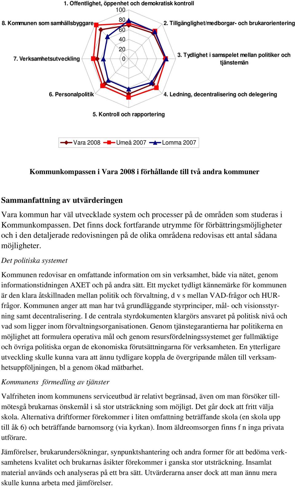 Ledning, decentralisering och delegering 5.