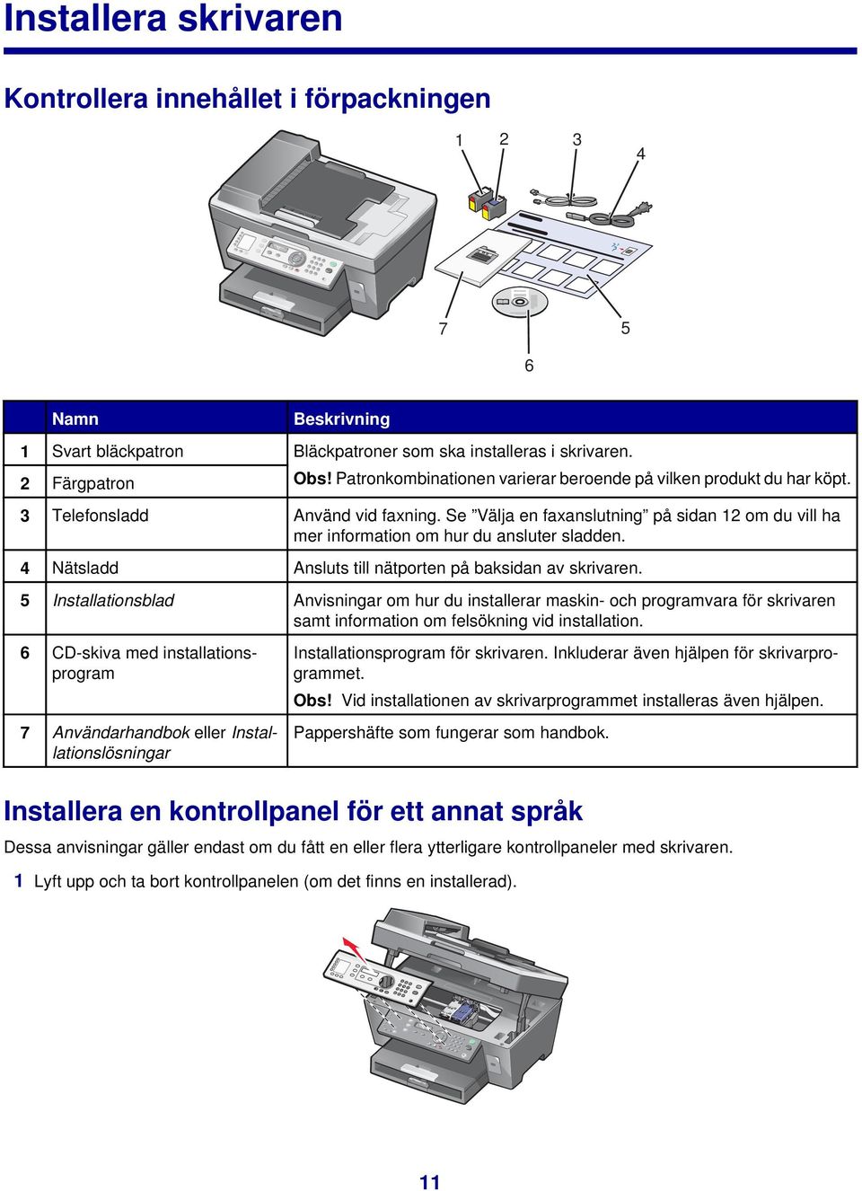 4 Nätsladd Ansluts till nätporten på baksidan av skrivaren. 5 Installationsblad Anvisningar om hur du installerar maskin- och programvara för skrivaren samt information om felsökning vid installation.