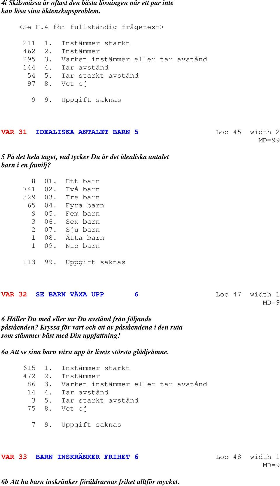 Uppgift saknas VAR 31 IDEALISKA ANTALET BARN 5 Loc 45 width 2 9 5 På det hela taget, vad tycker Du är det idealiska antalet barn i en familj? 8 01. Ett barn 741 02. Två barn 329 03. Tre barn 65 04.