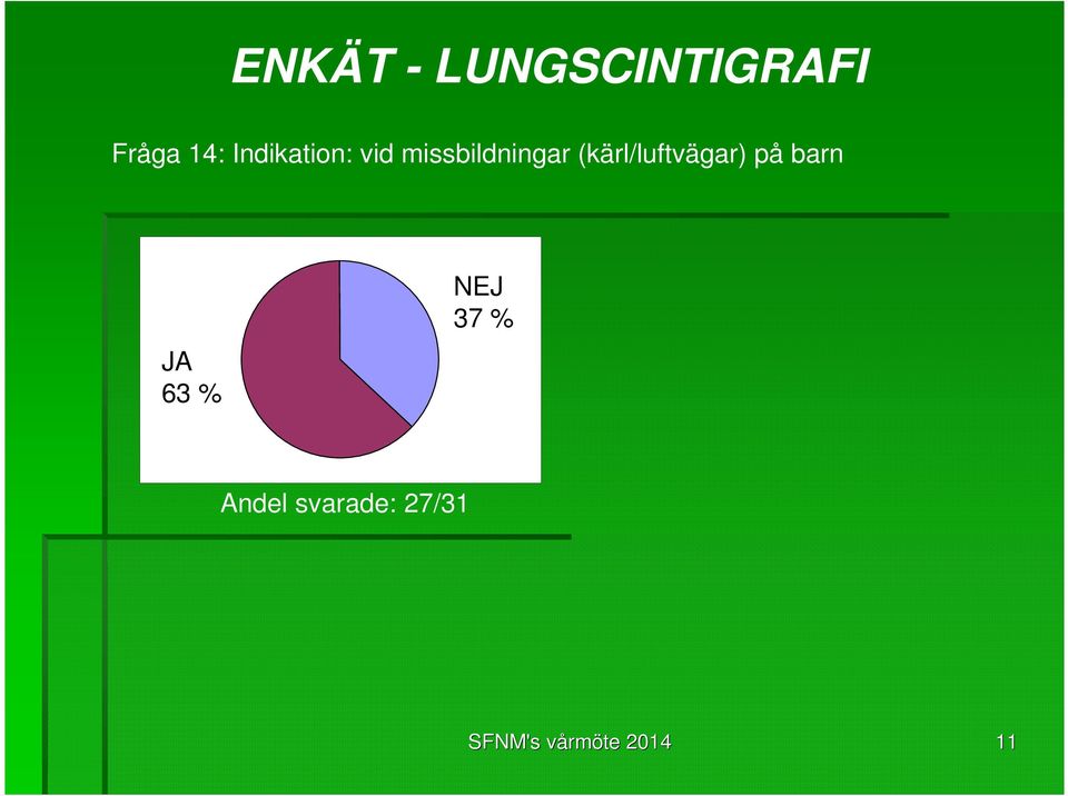 (kärl/luftvägar) på barn JA