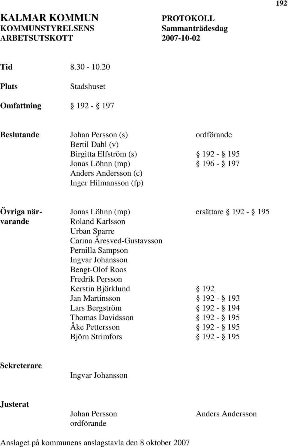 (fp) Övriga när- Jonas Löhnn (mp) ersättare 192-195 varande Roland Karlsson Urban Sparre Carina Åresved-Gustavsson Pernilla Sampson Ingvar Johansson Bengt-Olof Roos Fredrik Persson