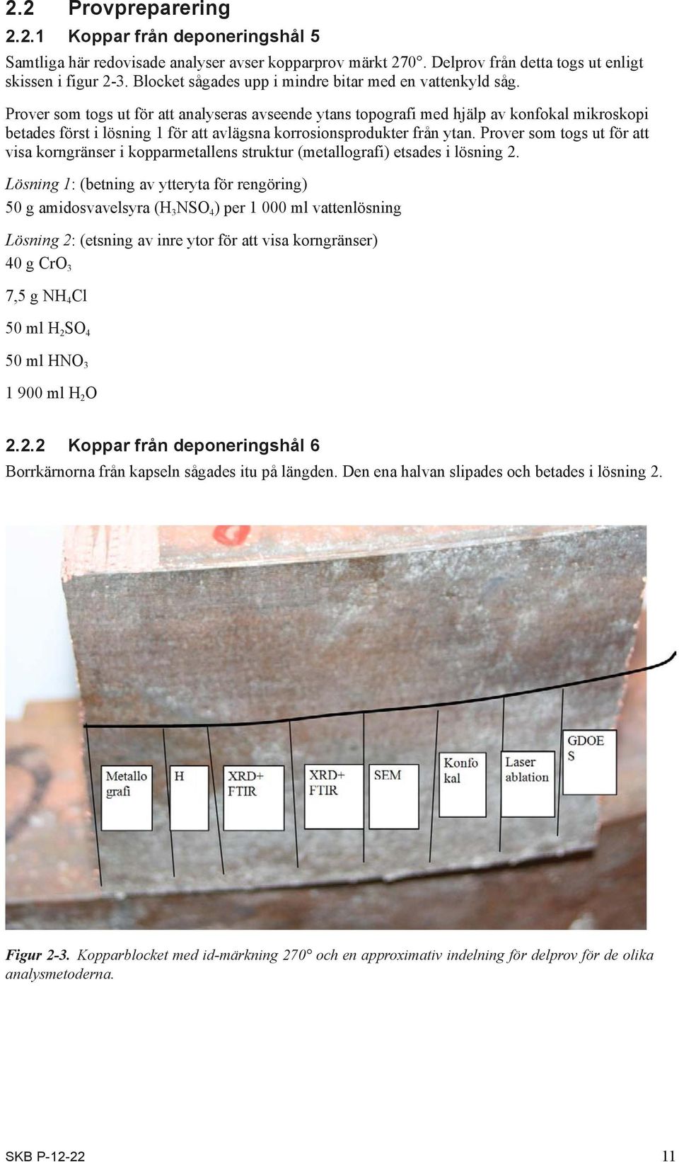 Prover som togs ut för att analyseras avseende ytans topografi med hjälp av konfokal mikroskopi betades först i lösning 1 för att avlägsna korrosionsprodukter från ytan.