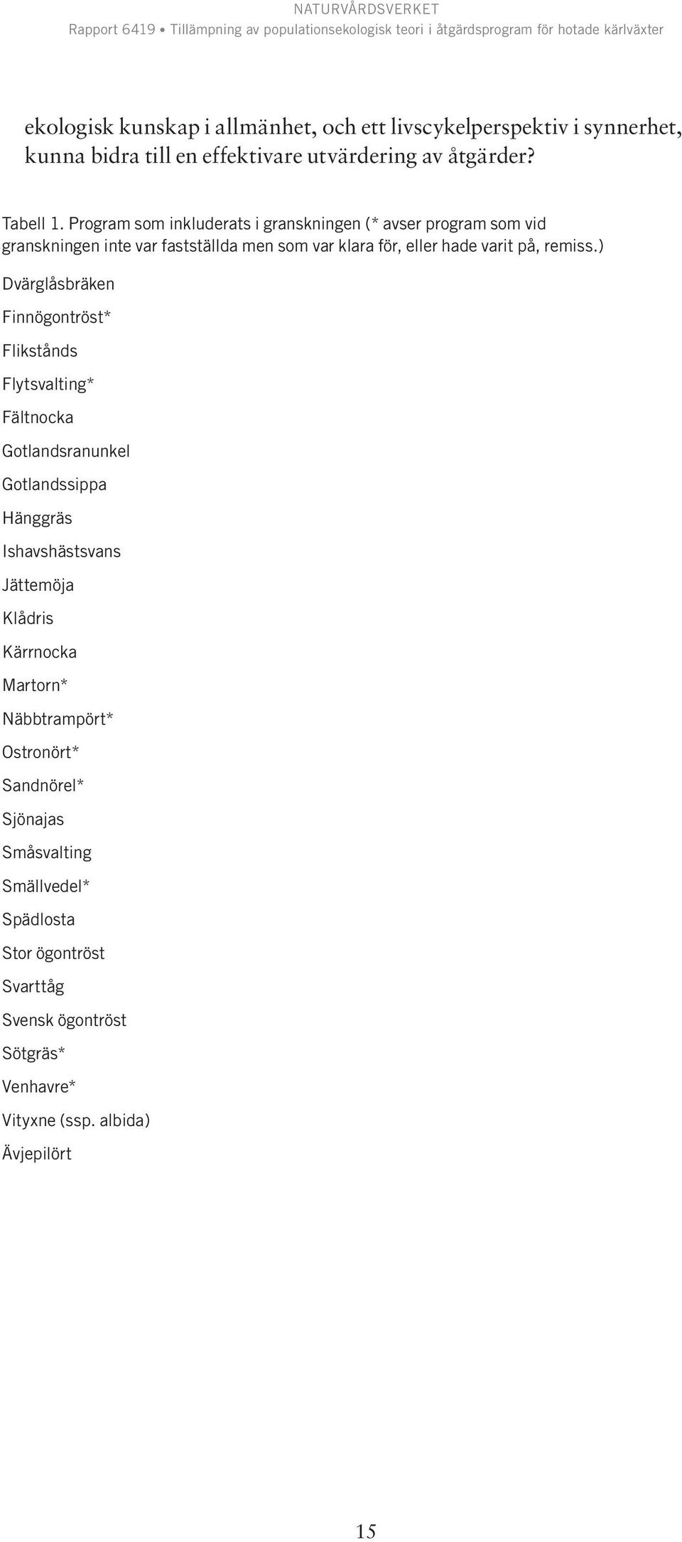 ) Dvärglåsbräken Finnögontröst* Flikstånds Flytsvalting* Fältnocka Gotlandsranunkel Gotlandssippa Hänggräs Ishavshästsvans Jättemöja Klådris Kärrnocka