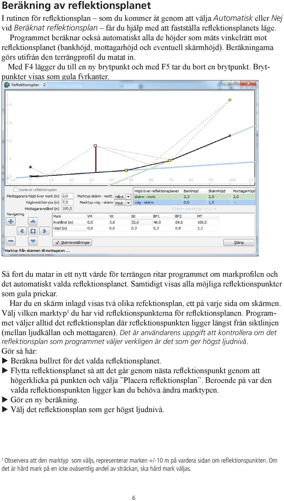 Beräkningarna görs utifrån den terrängprofil du matat in. _ Med F4 lägger du till en ny brytpunkt och med F5 tar du bort en brytpunkt. Brytpunkter visas som gula fyrkanter.