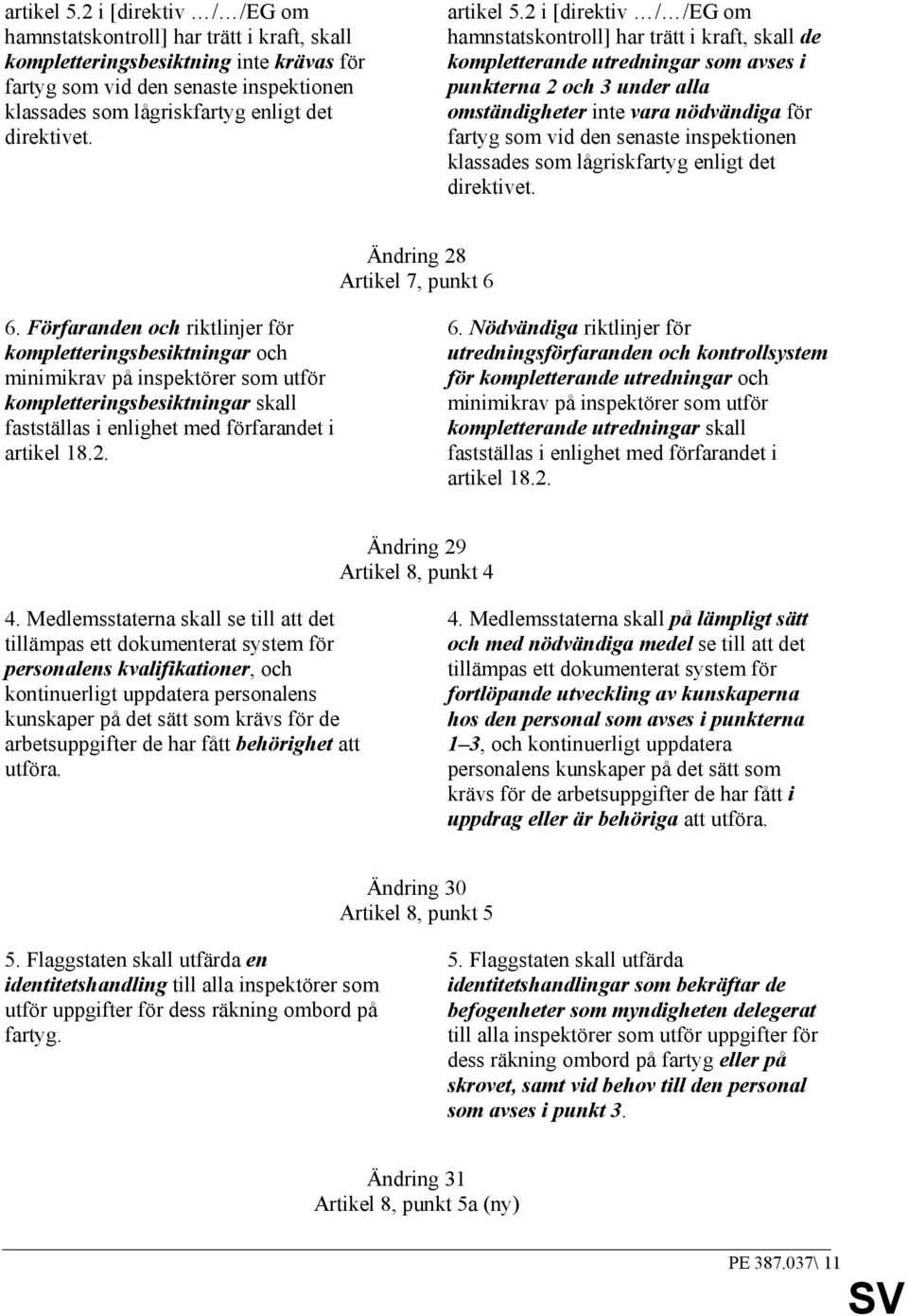 2 i [direktiv / /EG om hamnstatskontroll] har trätt i kraft, skall de kompletterande utredningar som avses i punkterna 2 och 3 under alla omständigheter inte vara nödvändiga för fartyg som vid den