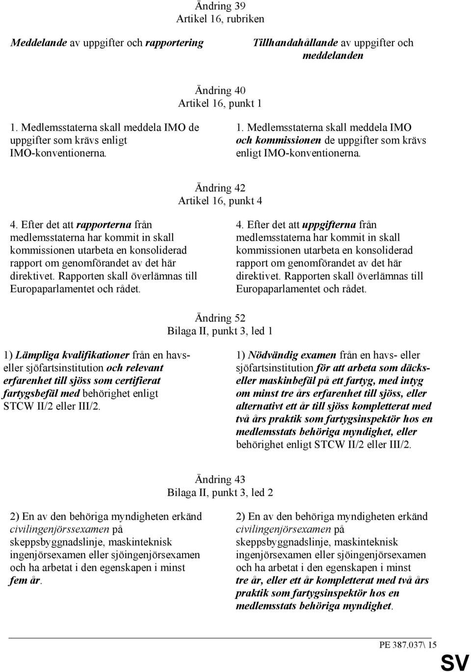 Ändring 42 Artikel 16, punkt 4 4. Efter det att rapporterna från medlemsstaterna har kommit in skall kommissionen utarbeta en konsoliderad rapport om genomförandet av det här direktivet.