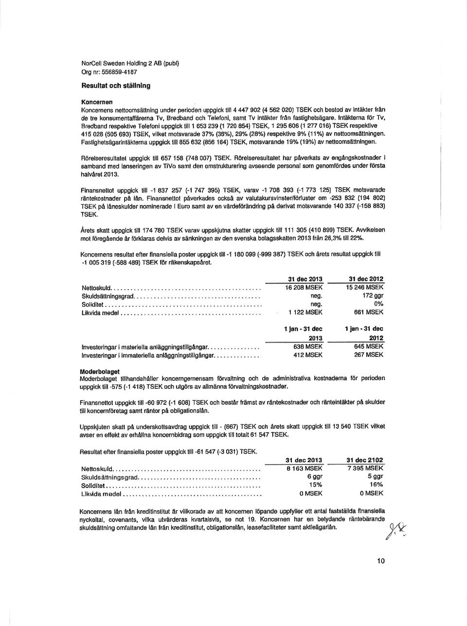 lntäkterna för Tv, Bredband respektive Telefoni uppgick till 'l 653 239 (1 720 854), 'l 295 606 (1 277 016) respektlve 415 028 (505 693), vilket motsvarade 37% (38%), 29/" (28/"1respektive S% (1n av