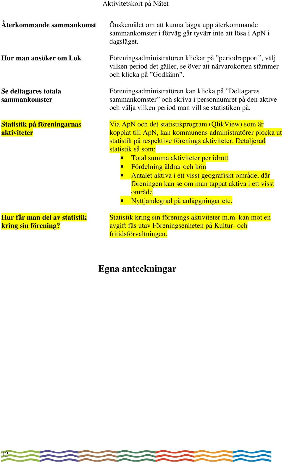 Föreningsadministratören klickar på periodrapport, välj vilken period det gäller, se över att närvarokorten stämmer och klicka på Godkänn.