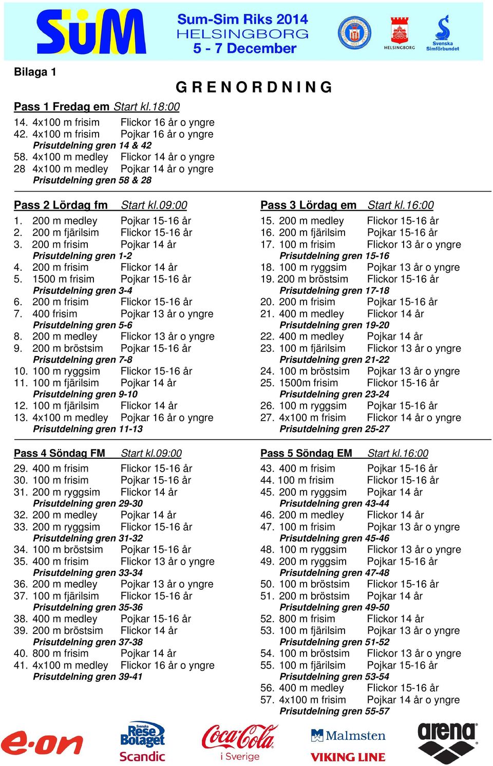 200 m medley Pojkar 15-16 år 15. 200 m medley Flickor 15-16 år 2. 200 m fjärilsim Flickor 15-16 år 16. 200 m fjärilsim Pojkar 15-16 år 3. 200 m frisim Pojkar 14 år 17.