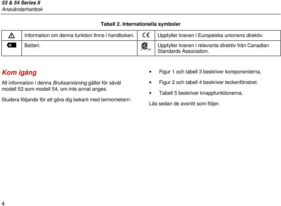 Kom igång All information i denna Bruksanvisning gäller för såväl modell 53 som modell 54, om inte annat anges.