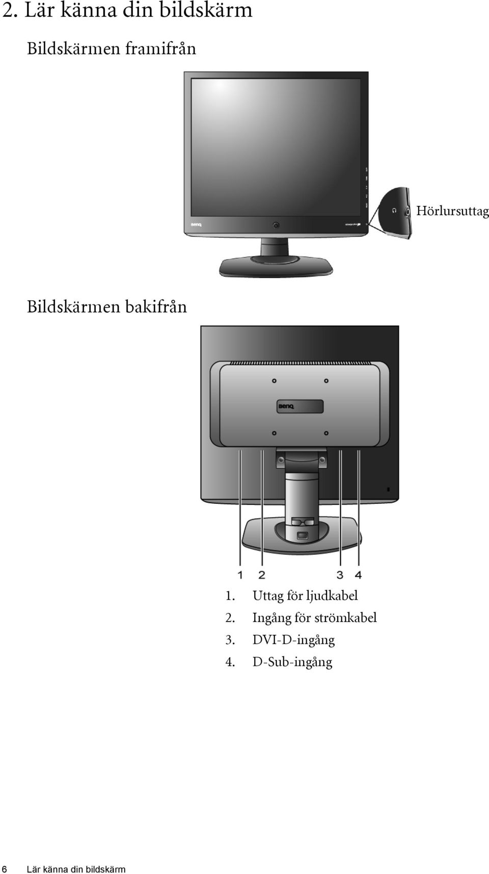 Uttag för ljudkabel 2. Ingång för strömkabel 3.