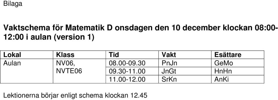 Esättare Aulan NV06, 08.00-09.30 PnJn GeMo NVTE06 09.30-11.