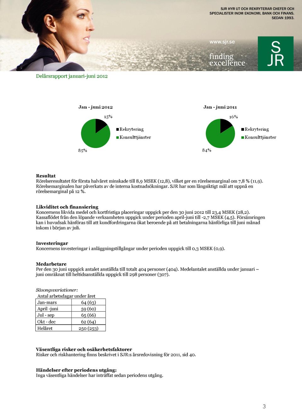 Kassaflödet från den löpande verksamheten uppgick under perioden april-juni till -2,7 MSEK (4,5).