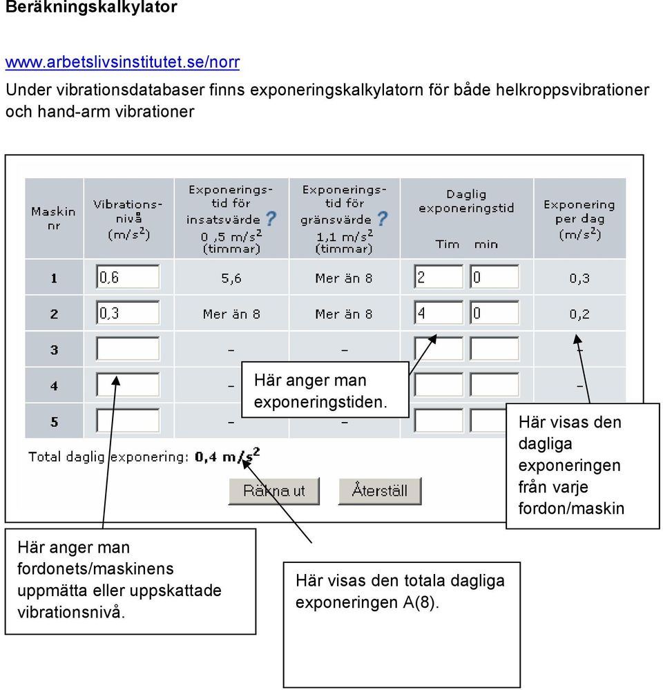 och hand-arm vibrationer Här anger man exponeringstiden.