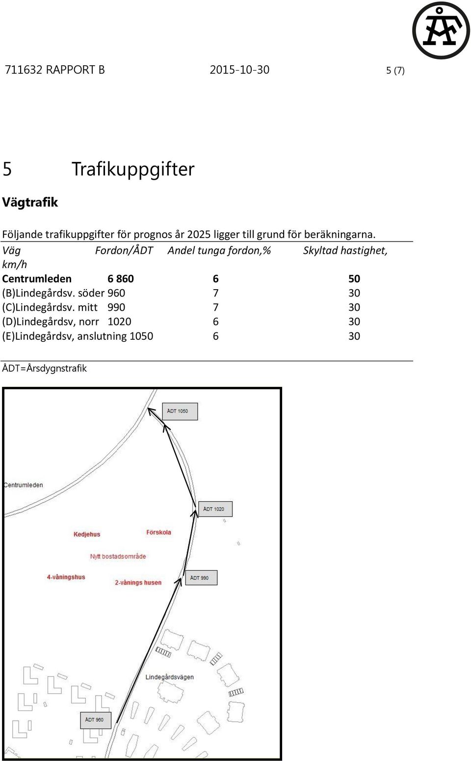 Väg Fordon/ÅDT Andel tunga fordon,% Skyltad hastighet, km/h Centrumleden 6 860 6 50