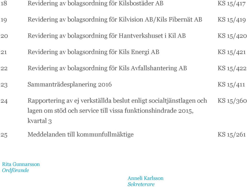 Avfallshantering AB KS 15/422 23 Sammanträdesplanering 2016 KS 15/411 24 Rapportering av ej verkställda beslut enligt socialtjänstlagen och lagen om stöd