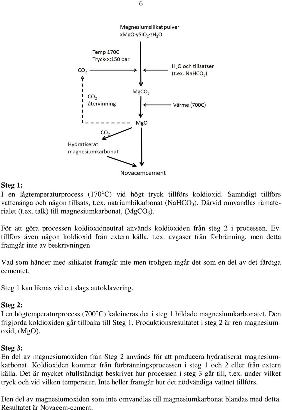 Steg 1 kan liknas vid ett slags autoklavering. Steg 2: I en högtemperaturprocess (700 C) kalcineras det i steg 1 bildade magnesiumkarbonatet. Den frigjorda koldioxiden går tillbaka till Steg 1.