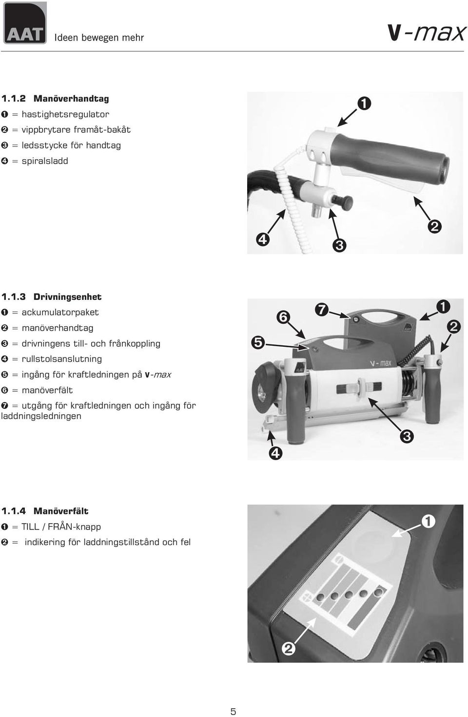 1.3 Drivningsenhet = ackumulatorpaket = manöverhandtag = drivningens till- och frånkoppling =