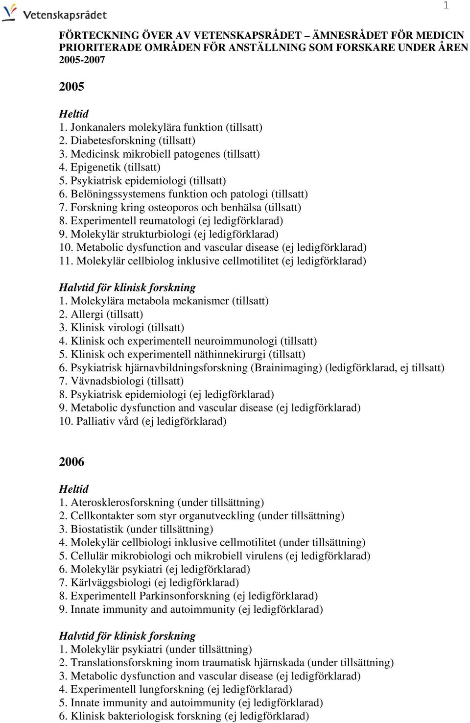 Forskning kring osteoporos och benhälsa (tillsatt) 8. Experimentell reumatologi (ej ledigförklarad) 9. Molekylär strukturbiologi (ej ledigförklarad) 10.