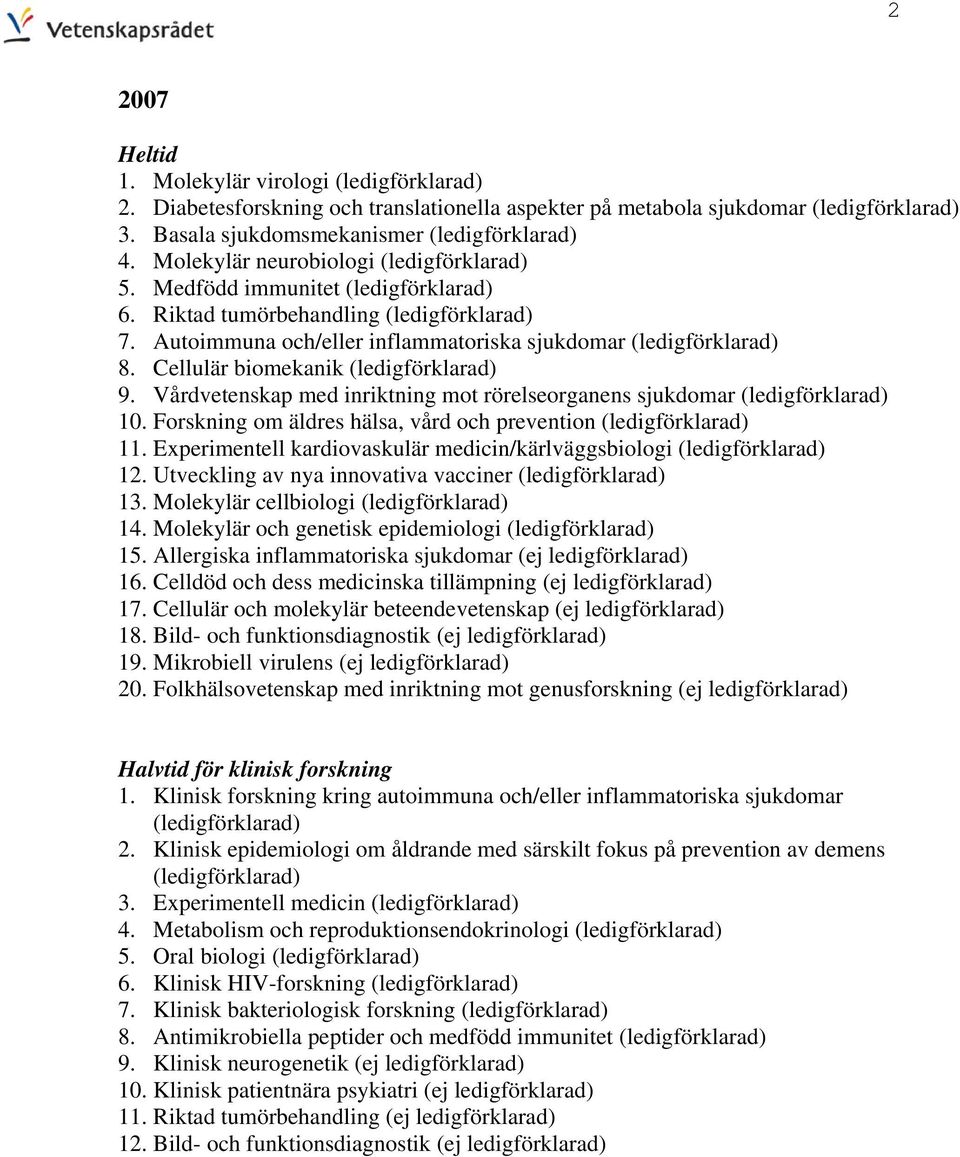 Cellulär biomekanik (ledigförklarad) 9. Vårdvetenskap med inriktning mot rörelseorganens sjukdomar (ledigförklarad) 10. Forskning om äldres hälsa, vård och prevention (ledigförklarad) 11.