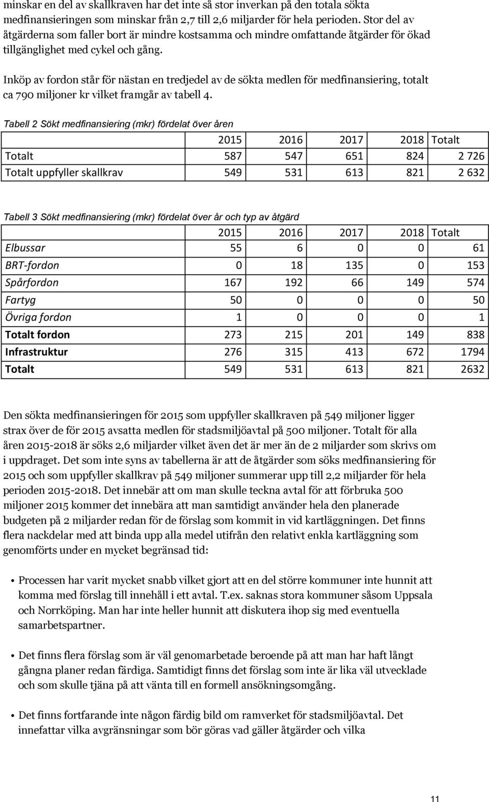 Inköp av fordon står för nästan en tredjedel av de sökta medlen för medfinansiering, totalt ca 790 miljoner kr vilket framgår av tabell 4.