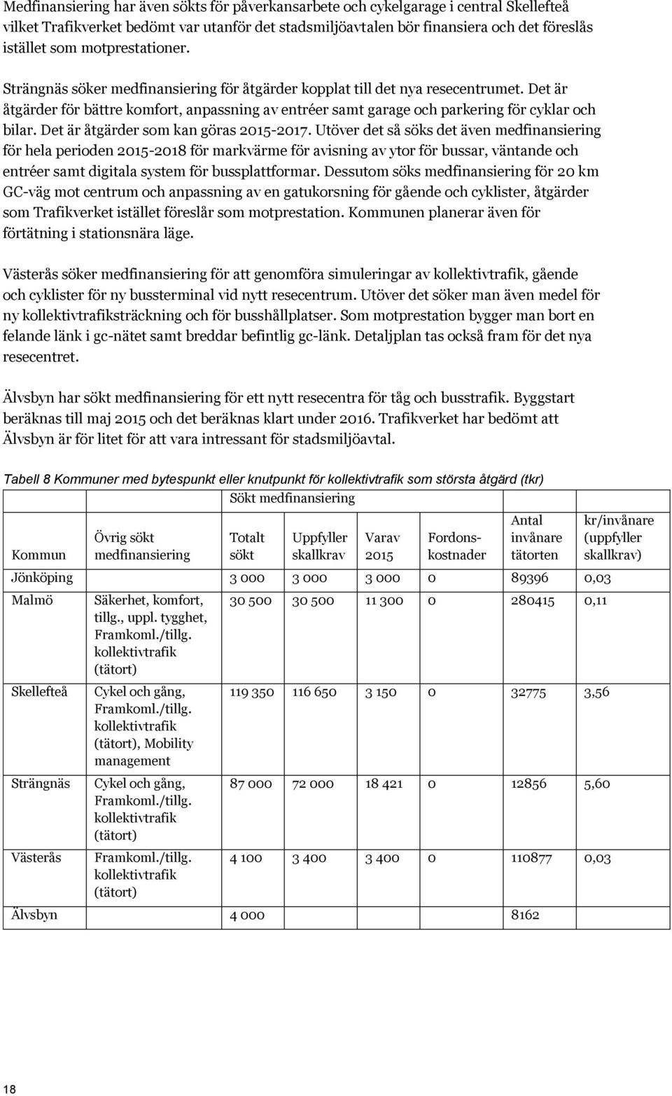 Det är åtgärder för bättre komfort, anpassning av entréer samt garage och parkering för cyklar och bilar. Det är åtgärder som kan göras 2015-2017.