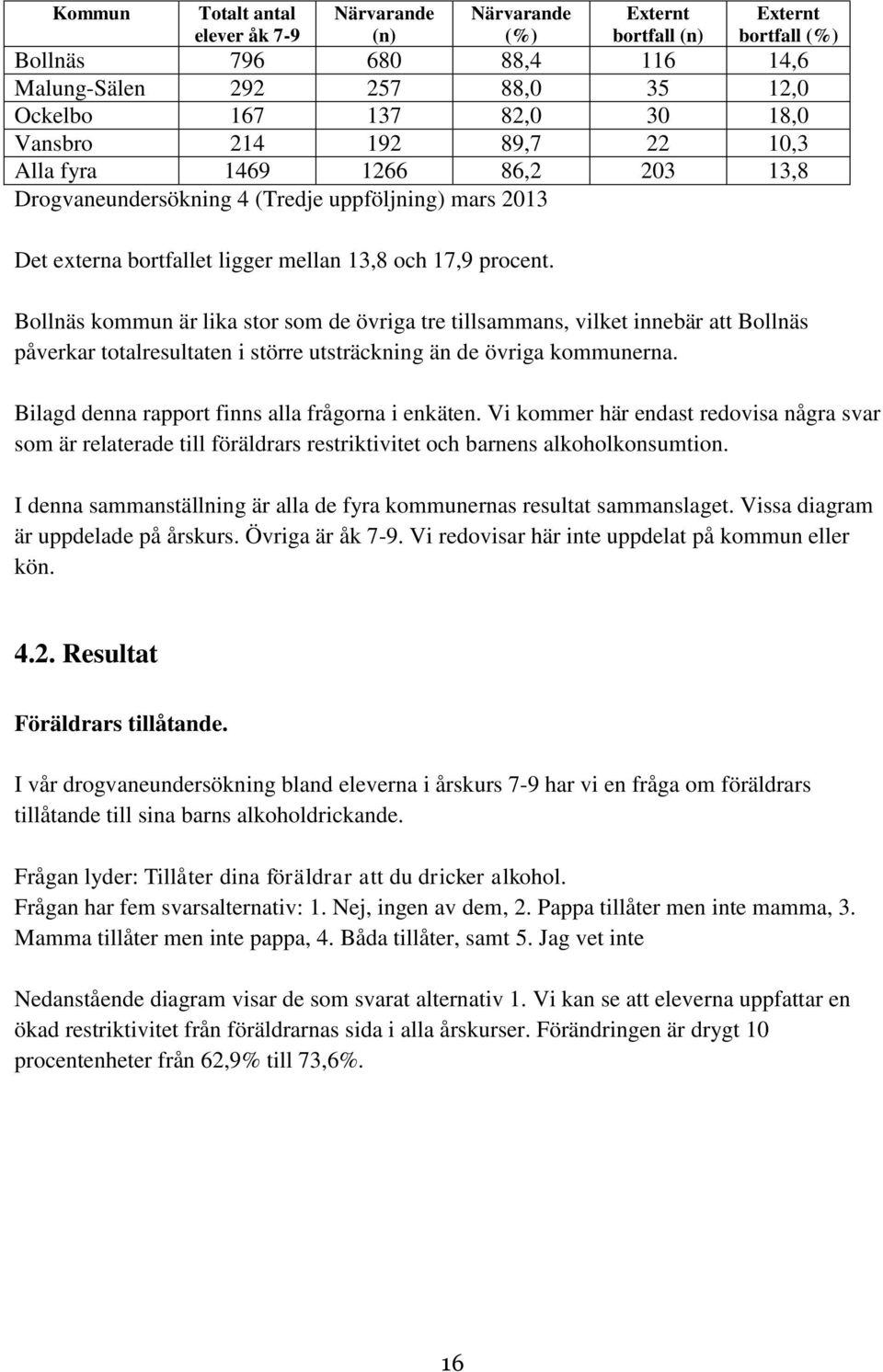 Drogvaneundersökning 4 (Tredje uppföljning) mars 2013 Bollnäs kommun är lika stor som de övriga tre tillsammans, vilket innebär att Bollnäs påverkar totalresultaten i större utsträckning än de övriga