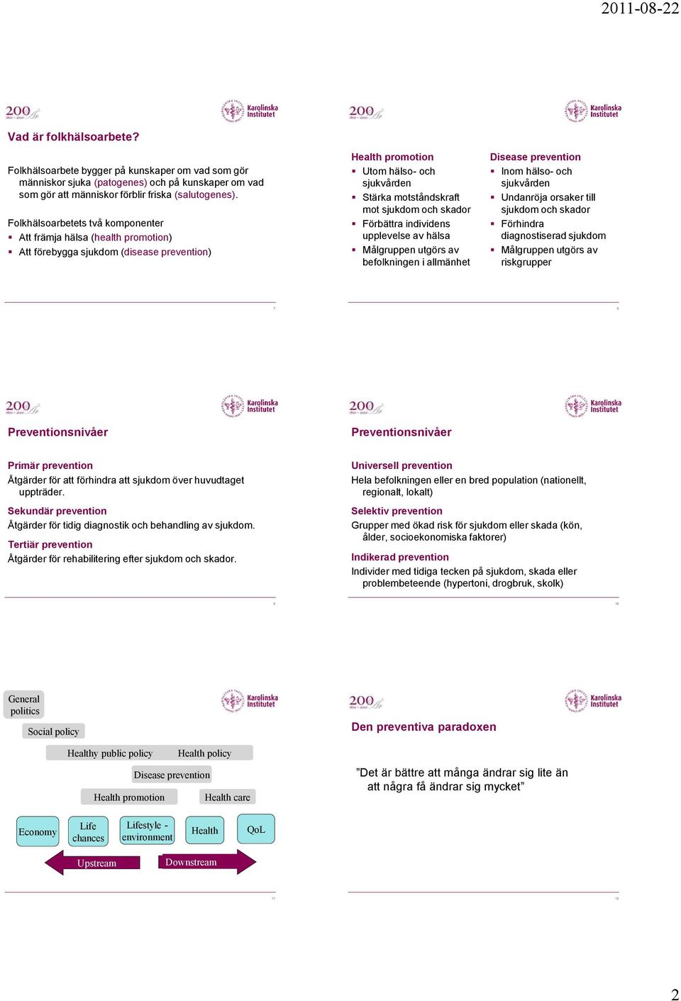 skador Förbättra individens upplevelse av hälsa Målgruppen utgörs av befolkningen i allmänhet Disease prevention Inom hälso- och sjukvården Undanröja orsaker till sjukdom och skador Förhindra