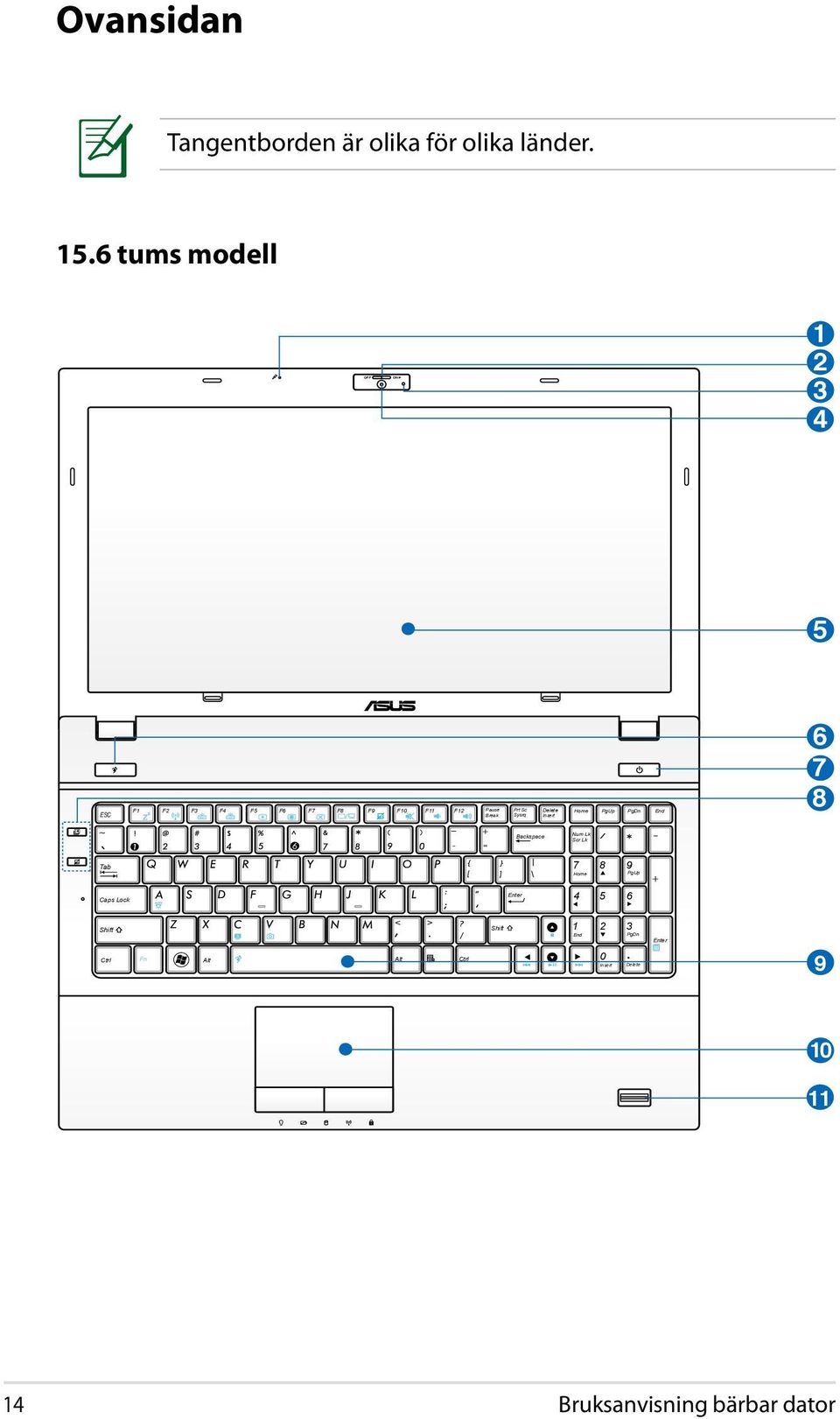 Delete Insert Home PgUp PgDn End 6 7 8 Backspace Num Lk Scr Lk Tab 7 8 9 Home PgUp Caps