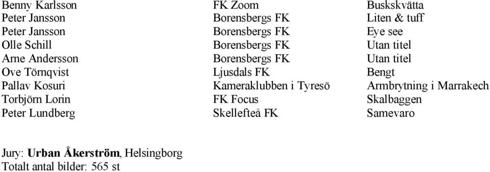 Ljusdals FK Bengt Pallav Kosuri Kameraklubben i Tyresö Armbrytning i Marrakech Torbjörn Lorin FK Focus