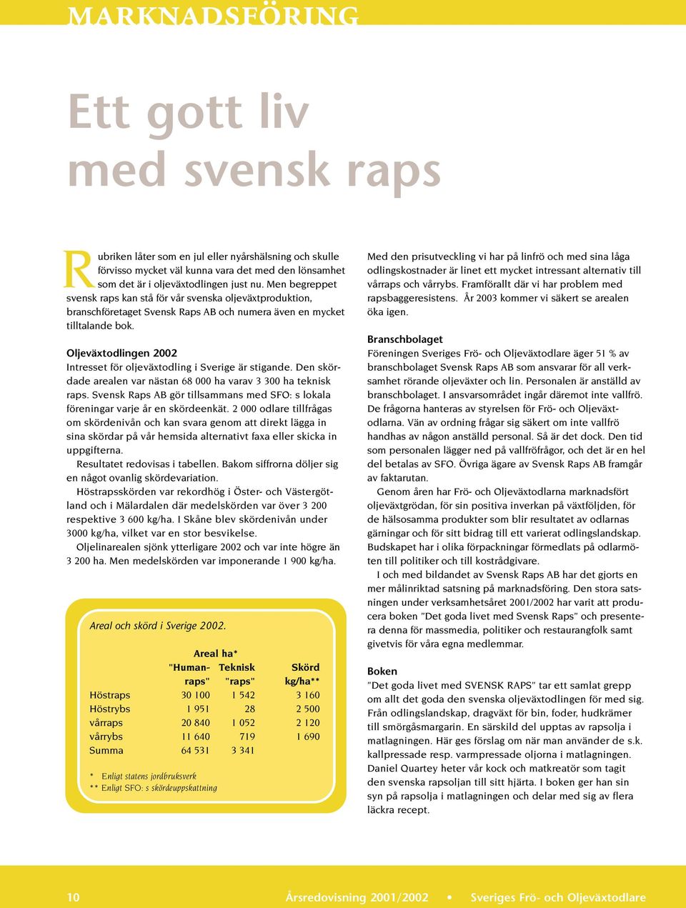 Oljeväxtodlingen 2002 Intresset för oljeväxtodling i Sverige är stigande. Den skördade arealen var nästan 68 000 ha varav 3 300 ha teknisk raps.