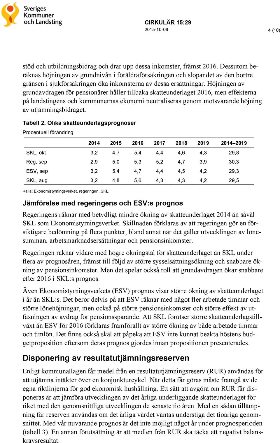 Höjningen av grundavdragen för pensionärer håller tillbaka skatteunderlaget 2016, men effekterna på landstingens och kommunernas ekonomi neutraliseras genom motsvarande höjning av utjämningsbidraget.