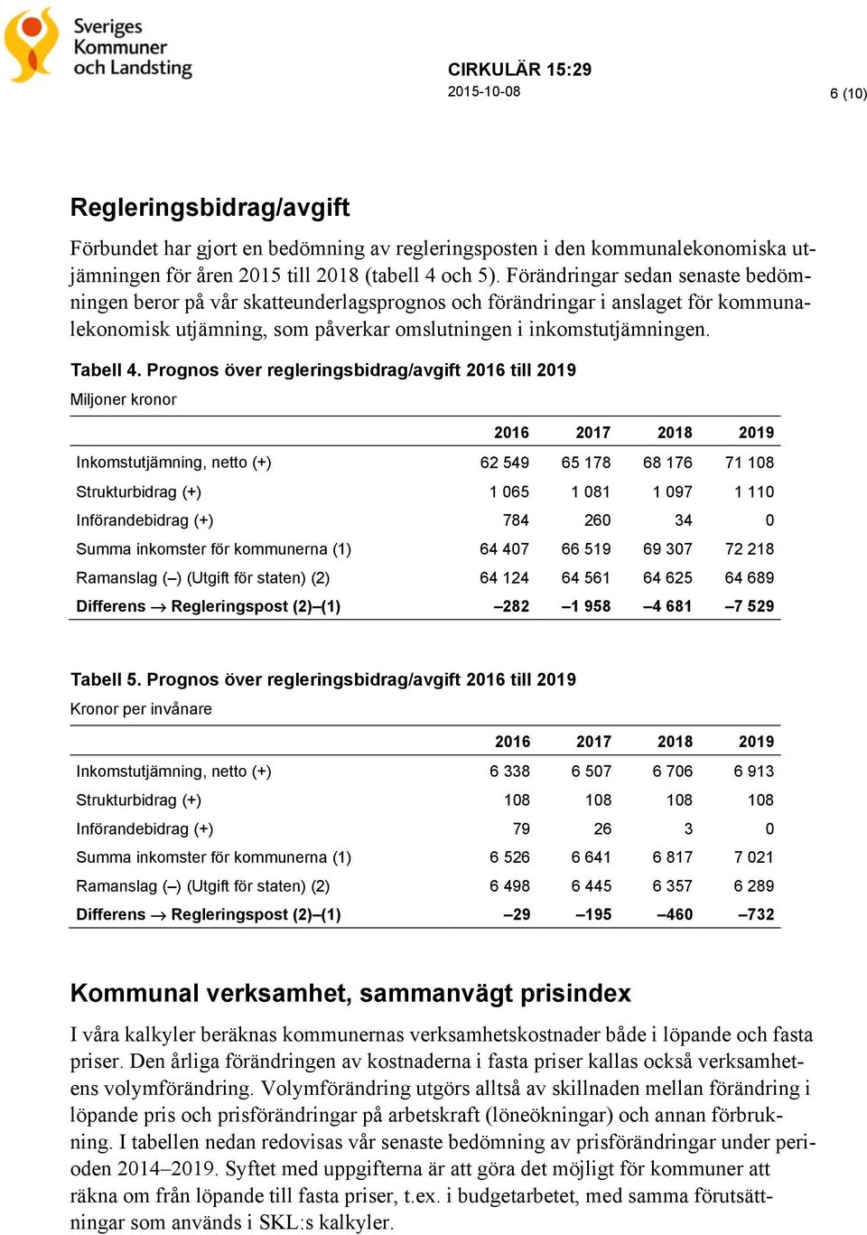 Prognos över regleringsbidrag/avgift 2016 till 2019 Miljoner kronor 2016 2017 2018 2019 Inkomstutjämning, netto (+) 62 549 65 178 68 176 71 108 Strukturbidrag (+) 1 065 1 081 1 097 1 110