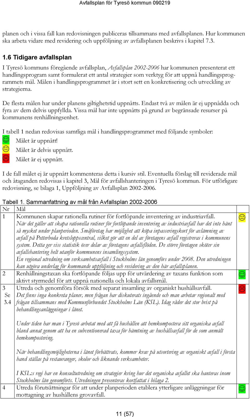 6 Tidigare avfallsplan I Tyresö kommuns föregående avfallsplan, Avfallsplan 2002-2006 har kommunen presenterat ett handlingsprogram samt formulerat ett antal strategier som verktyg för att uppnå