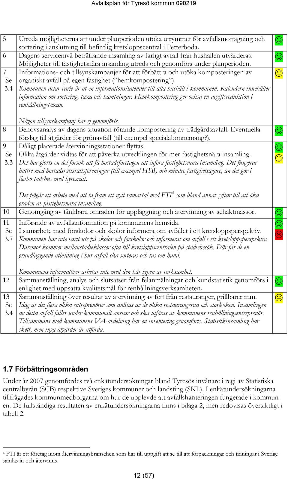 7 Informations- och tillsynskampanjer för att förbättra och utöka komposteringen av Se organiskt avfall på egen fastighet ( hemkompostering ). 3.
