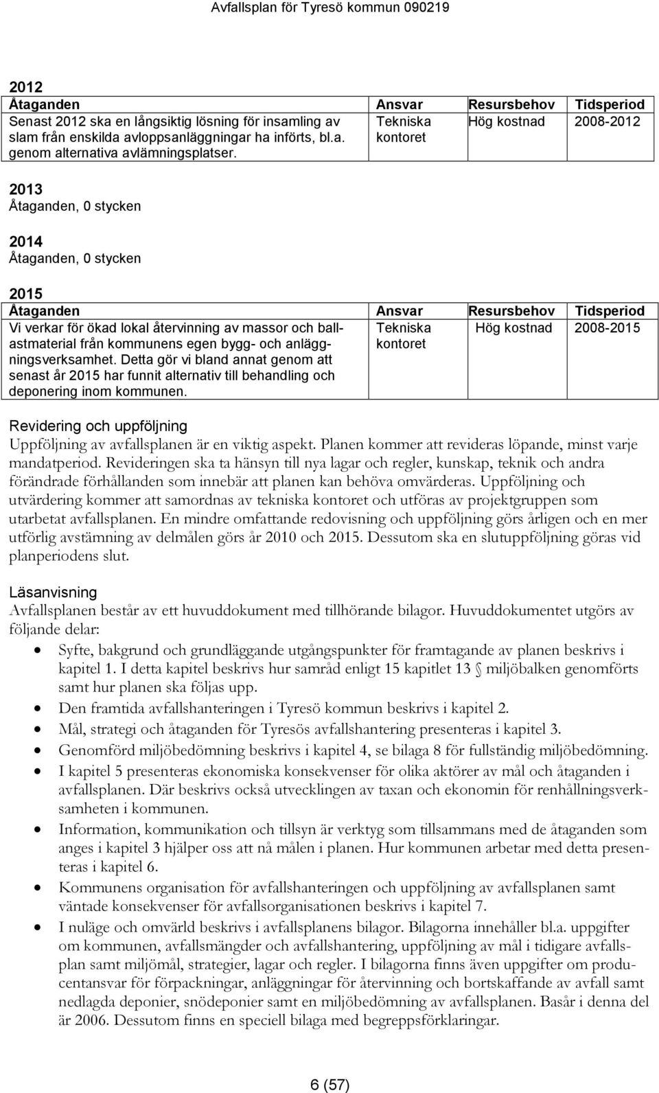 ballastmaterial från kommunens egen bygg- och anläggningsverksamhet. Detta gör vi bland annat genom att senast år 2015 har funnit alternativ till behandling och deponering inom kommunen.