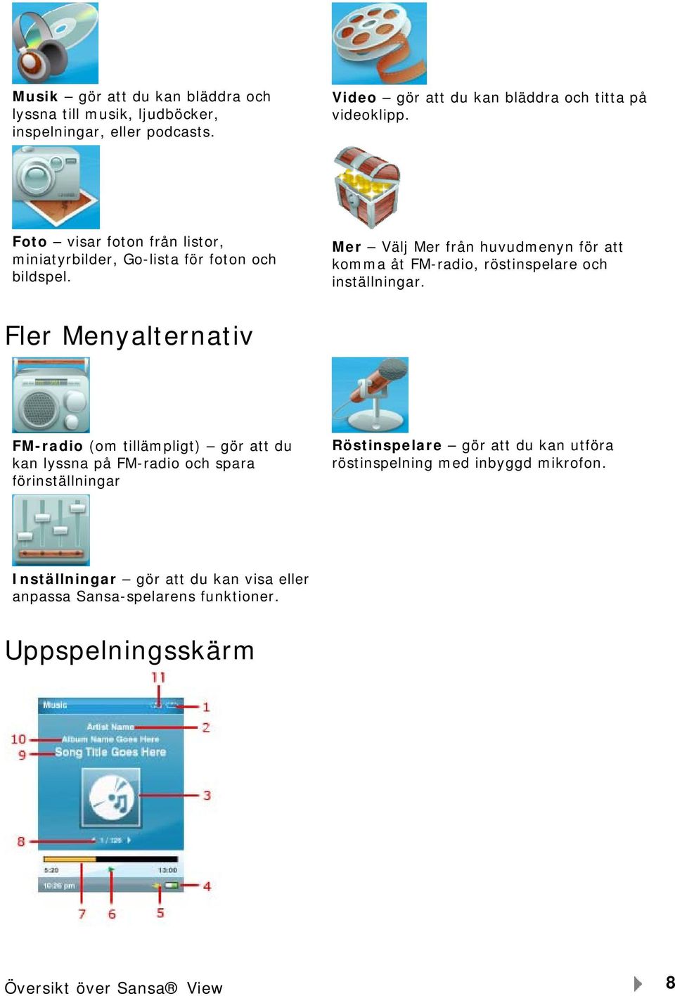Mer Välj Mer från huvudmenyn för att komma åt FM-radio, röstinspelare och inställningar.