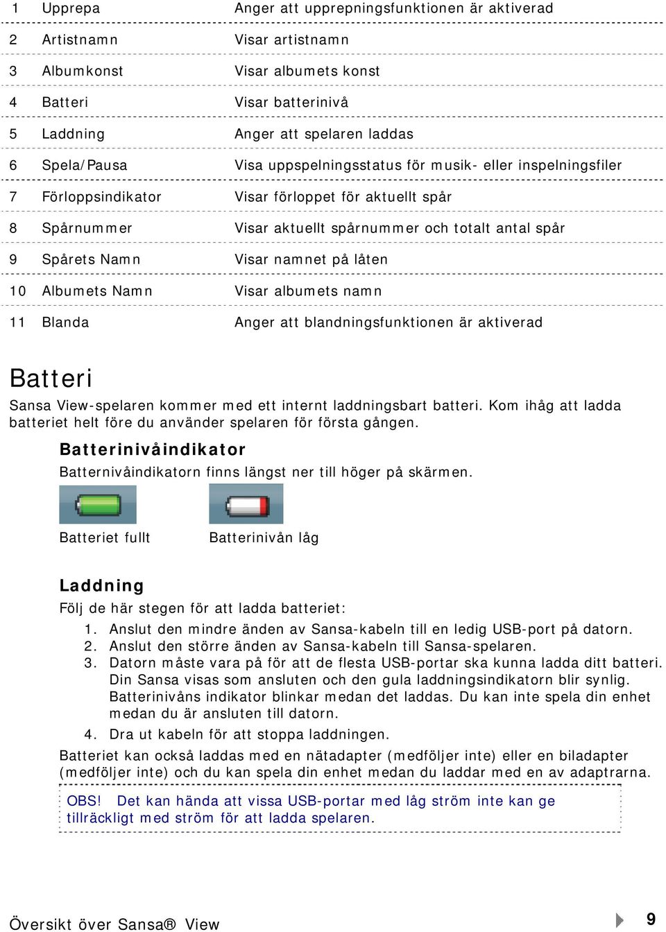 namnet på låten 10 Albumets Namn Visar albumets namn 11 Blanda Anger att blandningsfunktionen är aktiverad Batteri Sansa View-spelaren kommer med ett internt laddningsbart batteri.