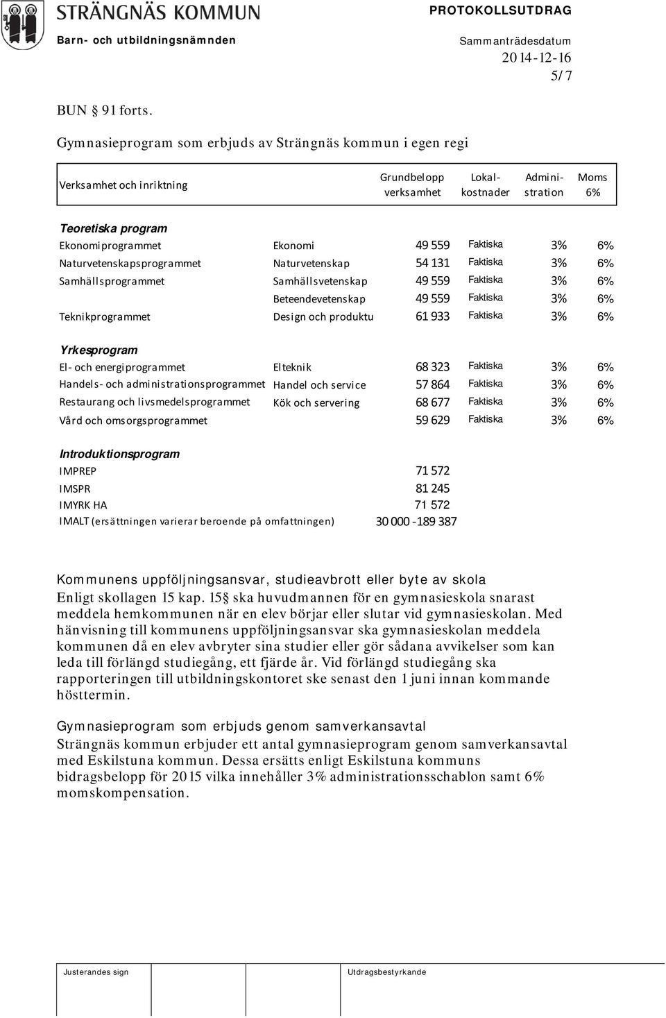 Design och produktu 61 933 Faktiska 3% 6% Yrkesprogram El- och energiprogrammet Elteknik 68 323 Faktiska 3% 6% Handels- och administrationsprogrammet Handel och service 57 864 Faktiska 3% 6%