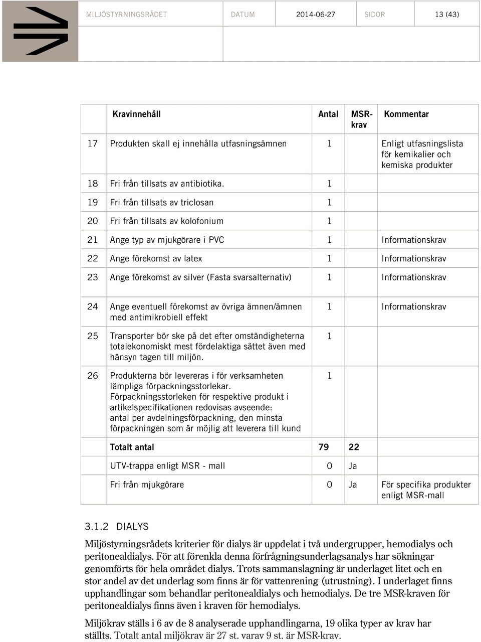 svarsalternativ) Informationskrav 24 Ange eventuell förekomst av övriga ämnen/ämnen med antimikrobiell effekt 25 Transporter bör ske på det efter omständigheterna totalekonomiskt mest fördelaktiga