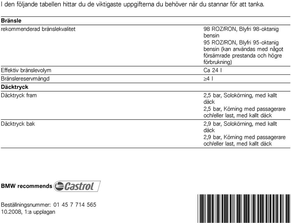 Bränsle rekommenderad bränslekvalitet Effektiv bränslevolym Bränslereservmängd Däcktryck Däcktryck fram Däcktryck bak 98 ROZ/RON, Blyfri 98-oktanig bensin 95 ROZ/RON,