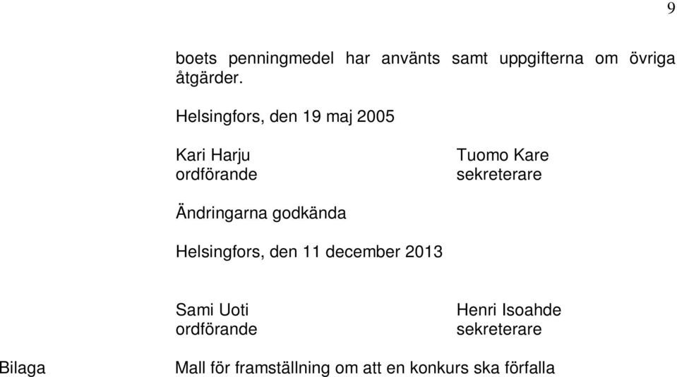 Ändringarna godkända Helsingfors, den 11 december 2013 Sami Uoti ordförande